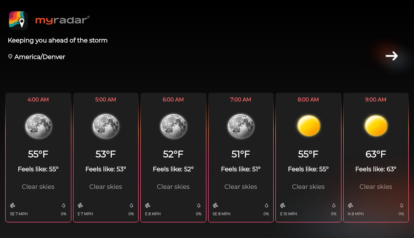 The hourly widget with the next 12 hours, six at a time